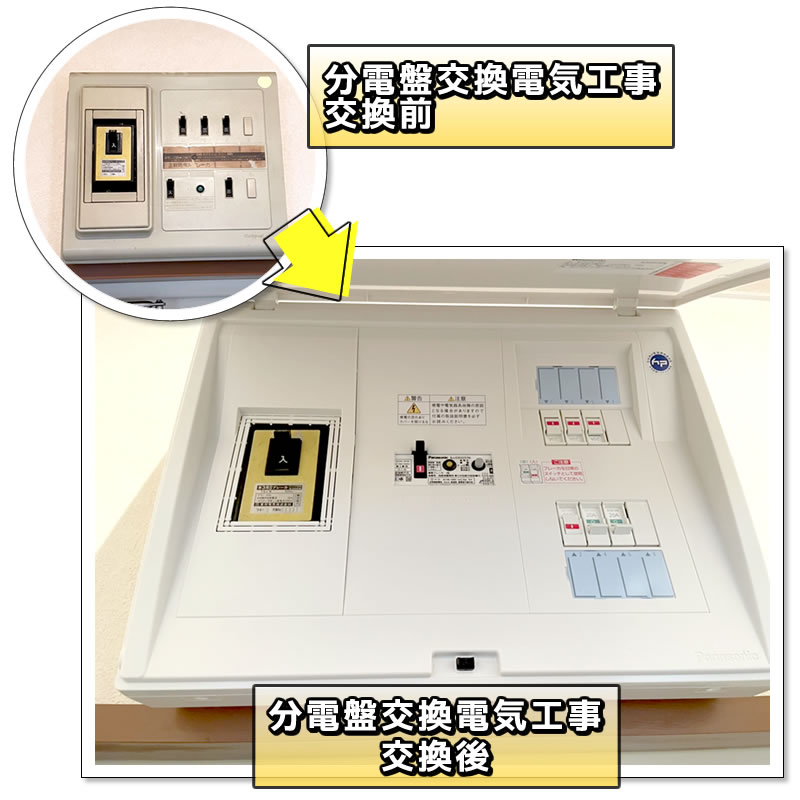 パナソニック(Panasonic) コスモパネルコンパクト21 標準タイプ リミッタースペ 分電盤 パナソニック Panasonic コスモパネルコンパクト21 BQR8516